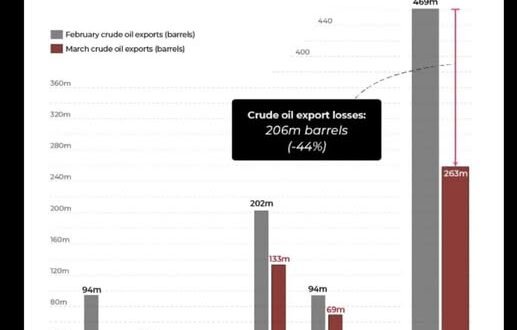 672686683 966814392497053 4404575153937384964 n